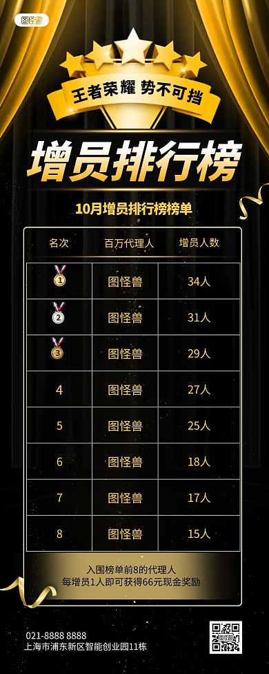 黑金金融保险增员排行榜AIGC营销长图
