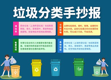 垃圾分类宣传手抄报
