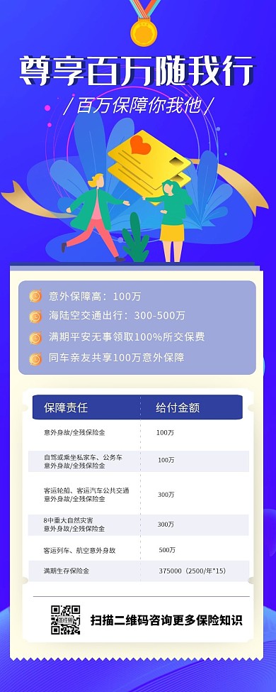 扁平意外保险普及营销长图