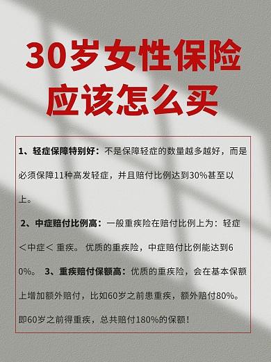 简约光影保险知识小红书配图