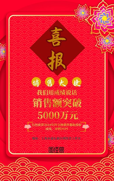 企业销售喜报海报