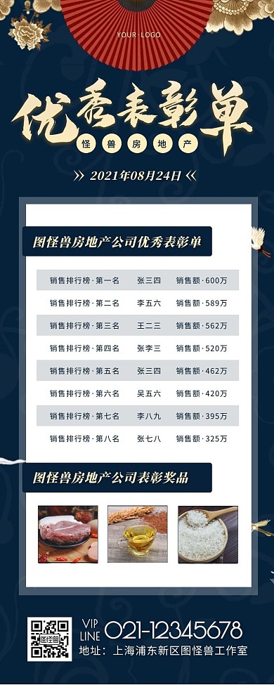 蓝色中国风房地产公司表彰人名单营销长图