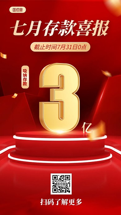 金融理财银行吸纳存款业绩喜报手机海报