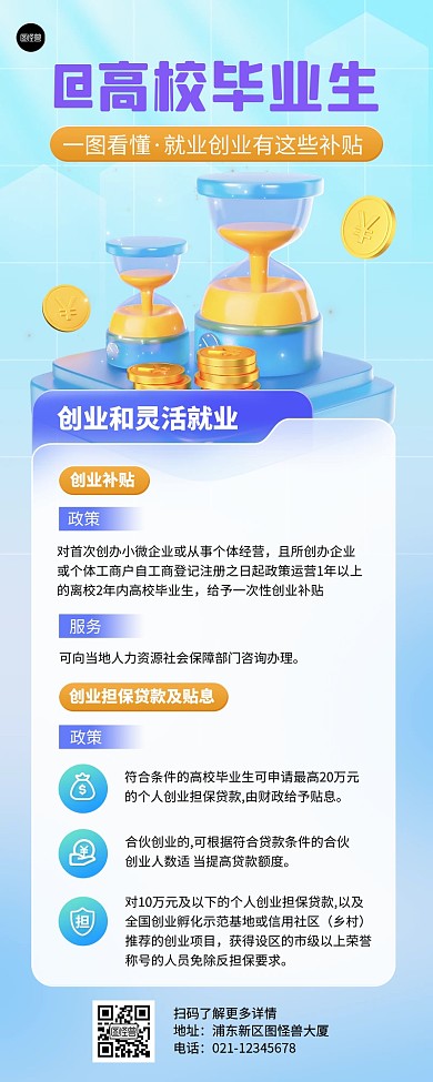 春季毕业生创业补贴科普蓝色扁平营销长图