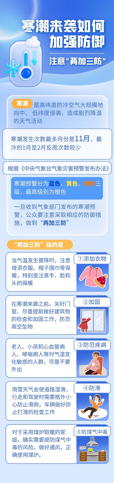寒潮来袭防御方式知识科普文章长图