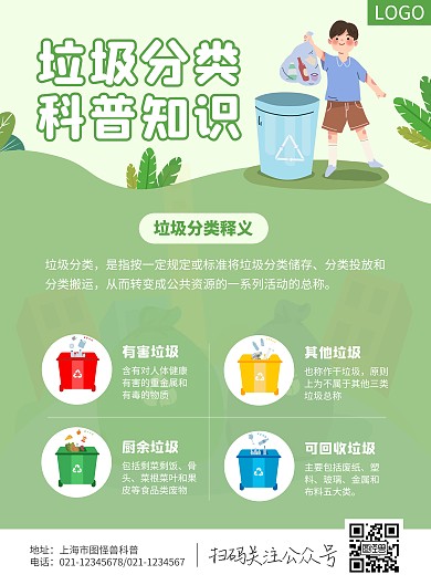 绿色扁平风垃圾分类标识科普知识宣传海报
