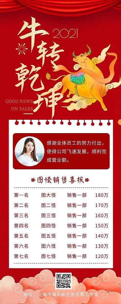 2021扭转乾坤销售战报营销长图