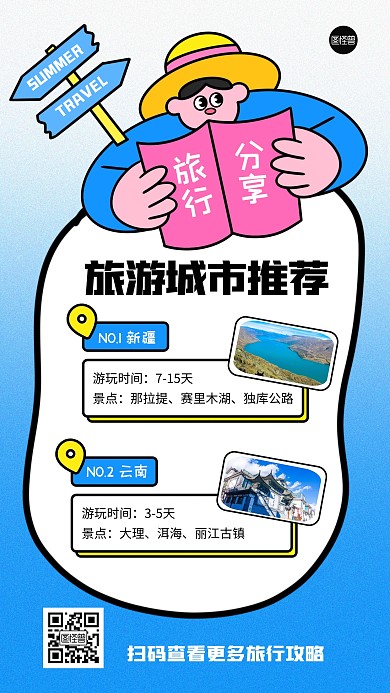 旅游路线分享描边海报