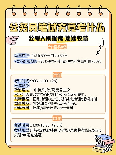 公务员笔试考什么科普小红书内页配图