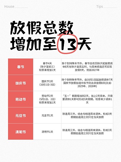 2025年法定假期小红书内页