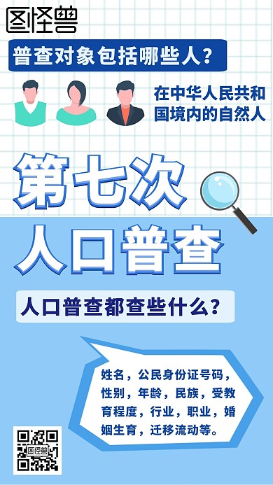 第七次人口普查简约蓝色宣传手机海报
