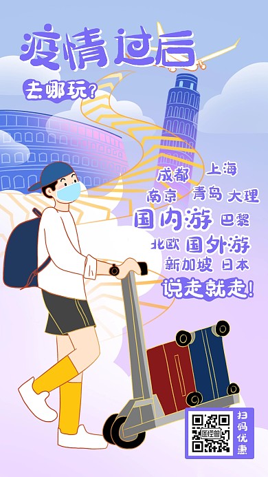 疫情过后去哪玩国内游国外游旅行宣传海报