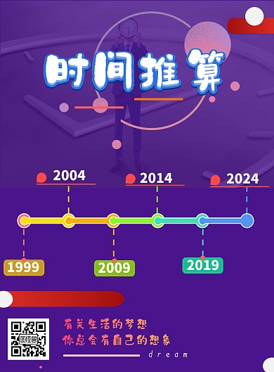时间推算 在线海报制作