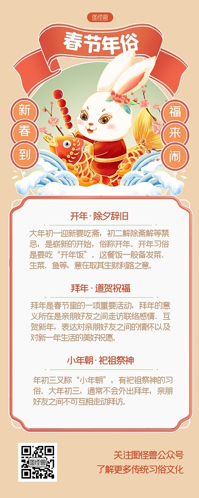 春节年俗传统文化习俗插画风营销长图