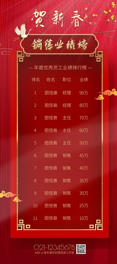 红色简约风销售业绩排行榜展架