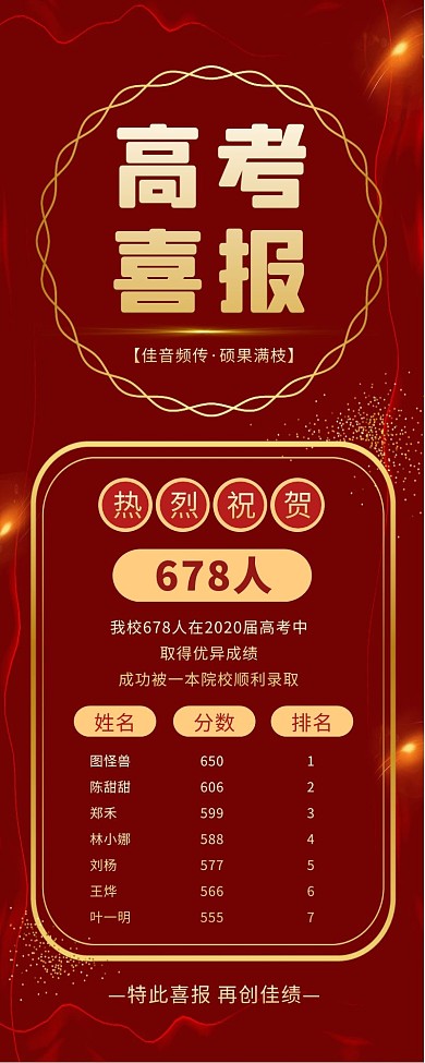 创意红色喜庆高考喜报光荣榜营销长图