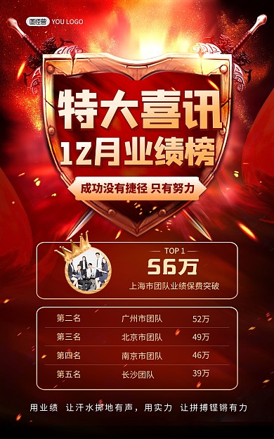 原创业绩排行榜销售表彰喜报金融竖版海报
