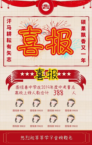 复古风高考喜报宣传海报