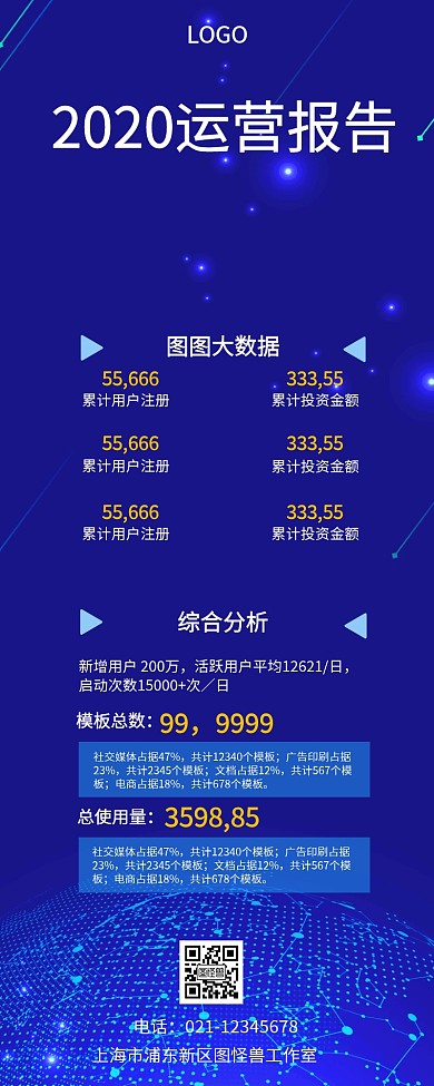 2019年运营报告蓝色长图