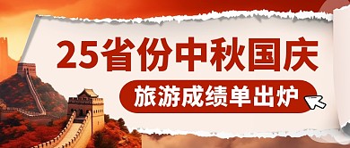 国庆旅游成绩单简约彩色微信公众号封面首图