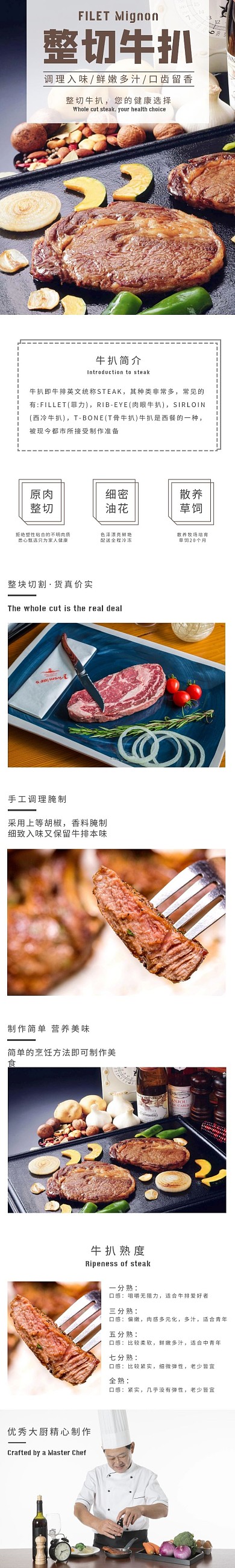 整切牛扒彩色简约风详情页