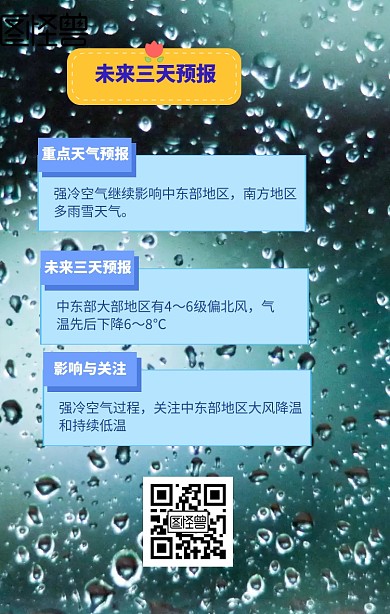天气每日早报热点新闻日签海报