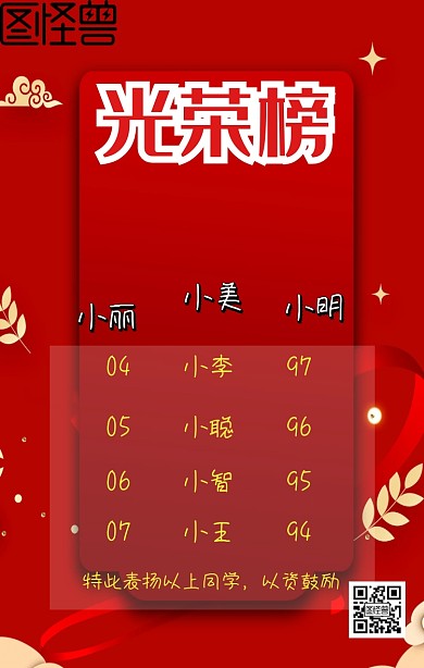 期末光荣榜手机海报