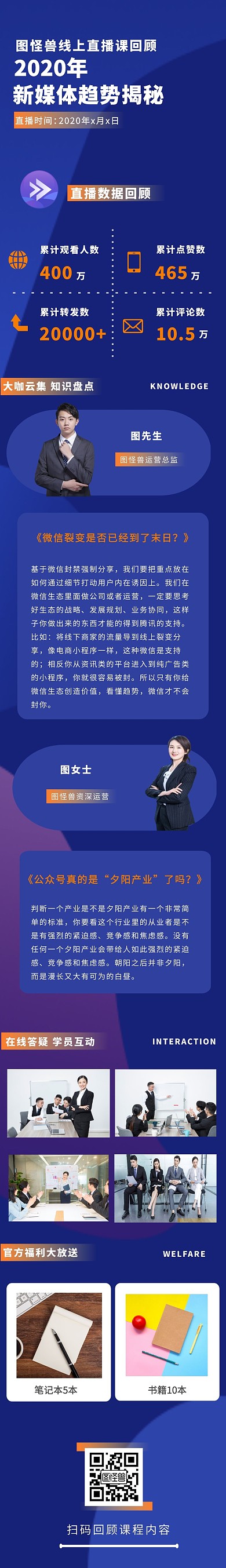 新媒体 课程直播回顾 科技 文章长图