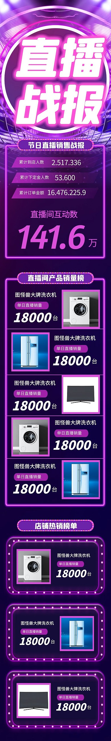 直播销售战报喜报紫色时尚详情页