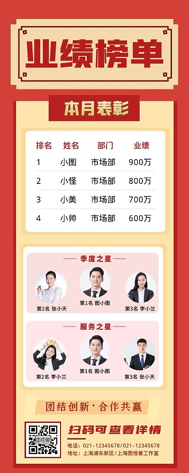 公司业绩榜单宣传创意长图