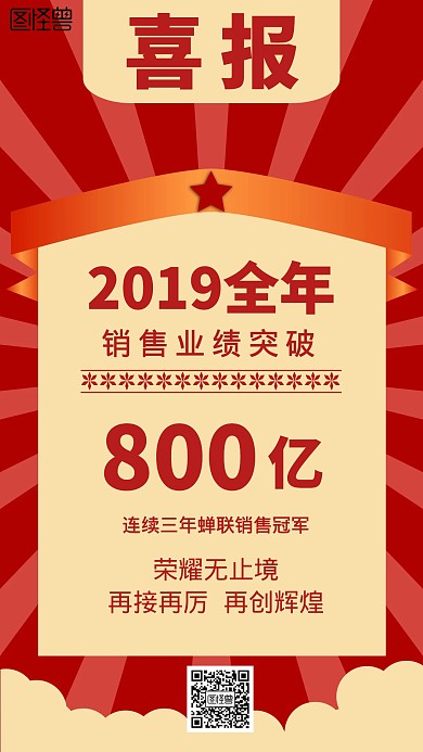 企业年度销售战报捷报红色手机海报