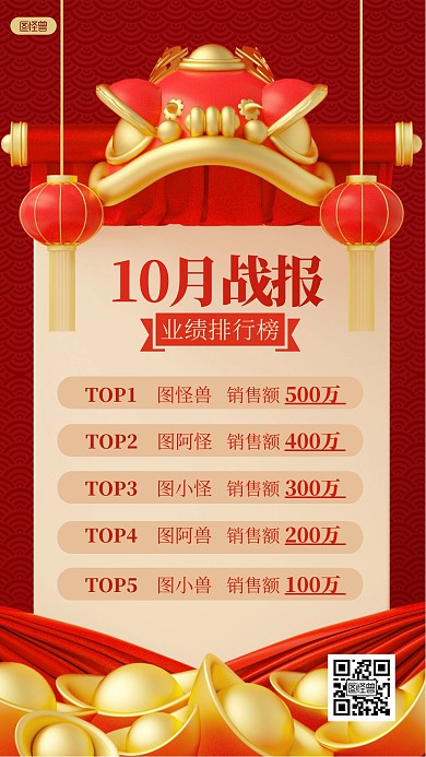 大气国庆节喜报3D海报