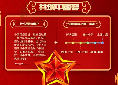小康·中国梦手抄报红色中国风金色质感