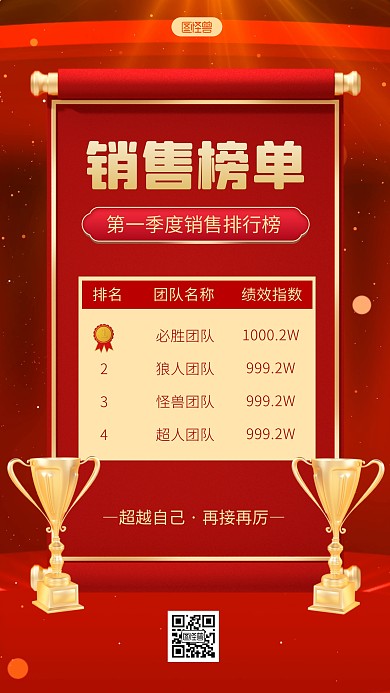 红色立体销售榜单3D海报