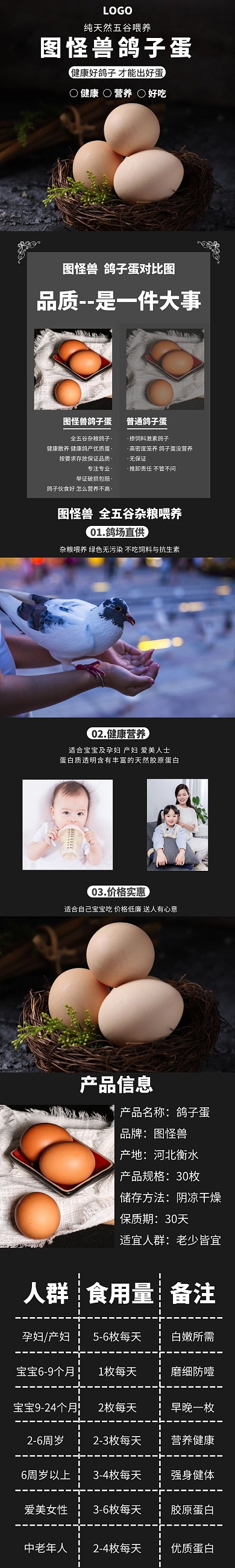 鸽子蛋黑白狂欢食品茶饮详情页