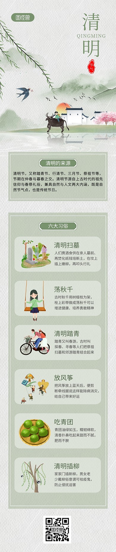清明节习俗介绍文章长图