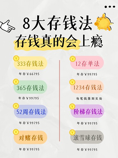 8大存钱法金融理财宣传创意小红书