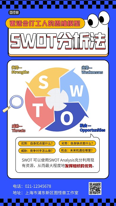 SWOT分析科普用图手机海报