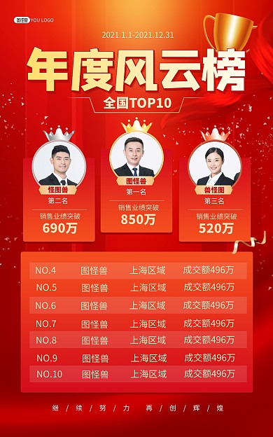 原创年度销售排行榜喜报贺报红色竖版海报