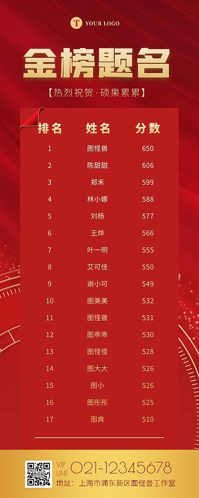红色大气商务高考成绩喜报营销长图