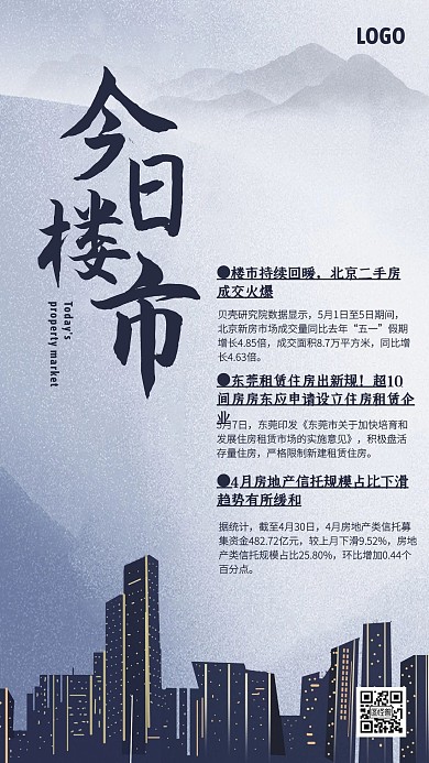 房地产楼市新闻手机海报