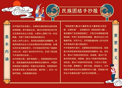 红色国潮民族团结手抄报模板