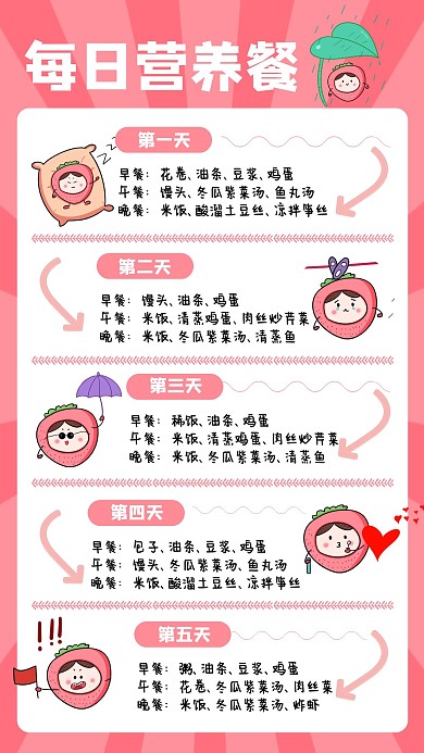 粉色简约每日营养餐手账