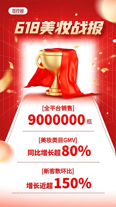 美妆产品电商战报直播海报