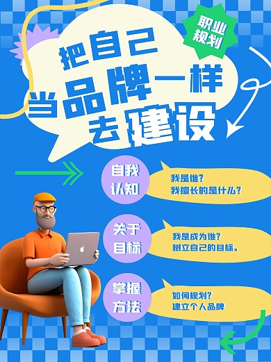 职业规划AIGC小红书封面设计
