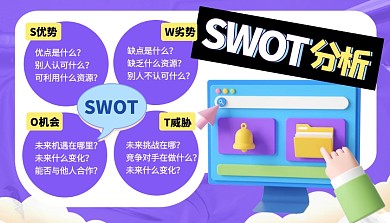 SWOT科普模型学习课程封面