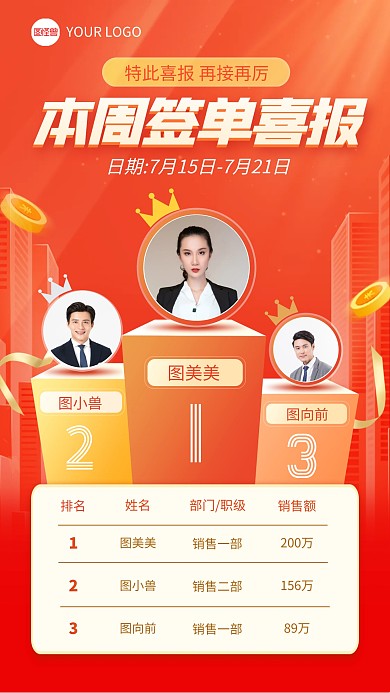金融保险行业签单喜报手机海报