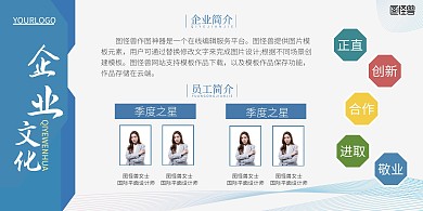 简约蓝白色员工简介展示墙