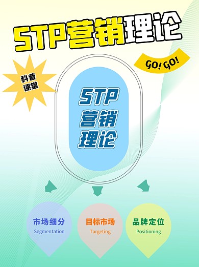 STP营销理论小红书科普用图