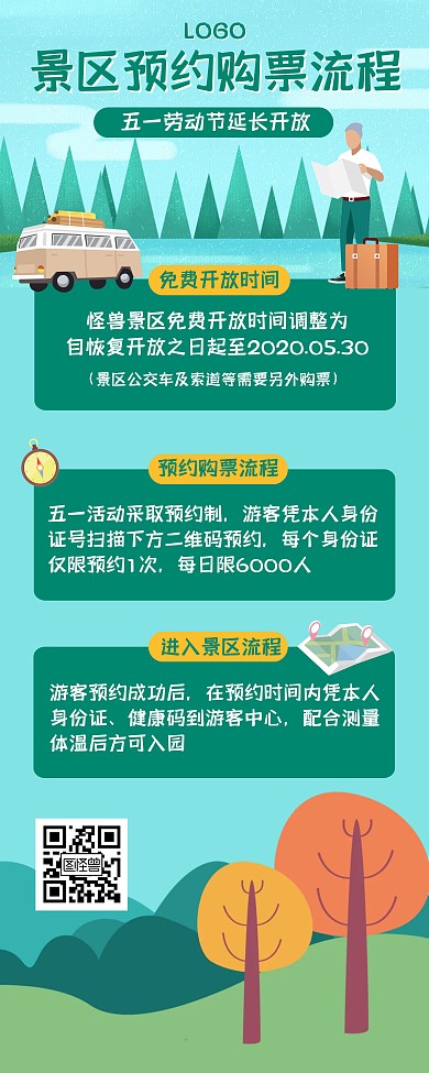 创意插画五一景区购票流程易拉宝